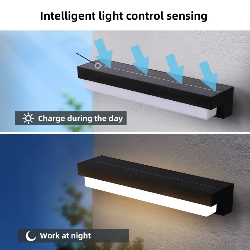 Led Solar Wall Light battery