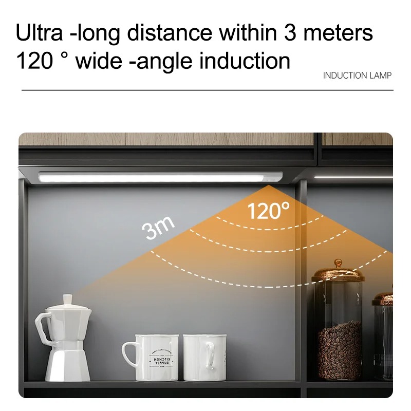 Rechargeable Cabinet Lights