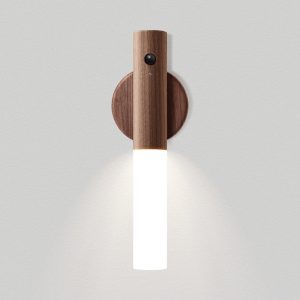 Wall Lights