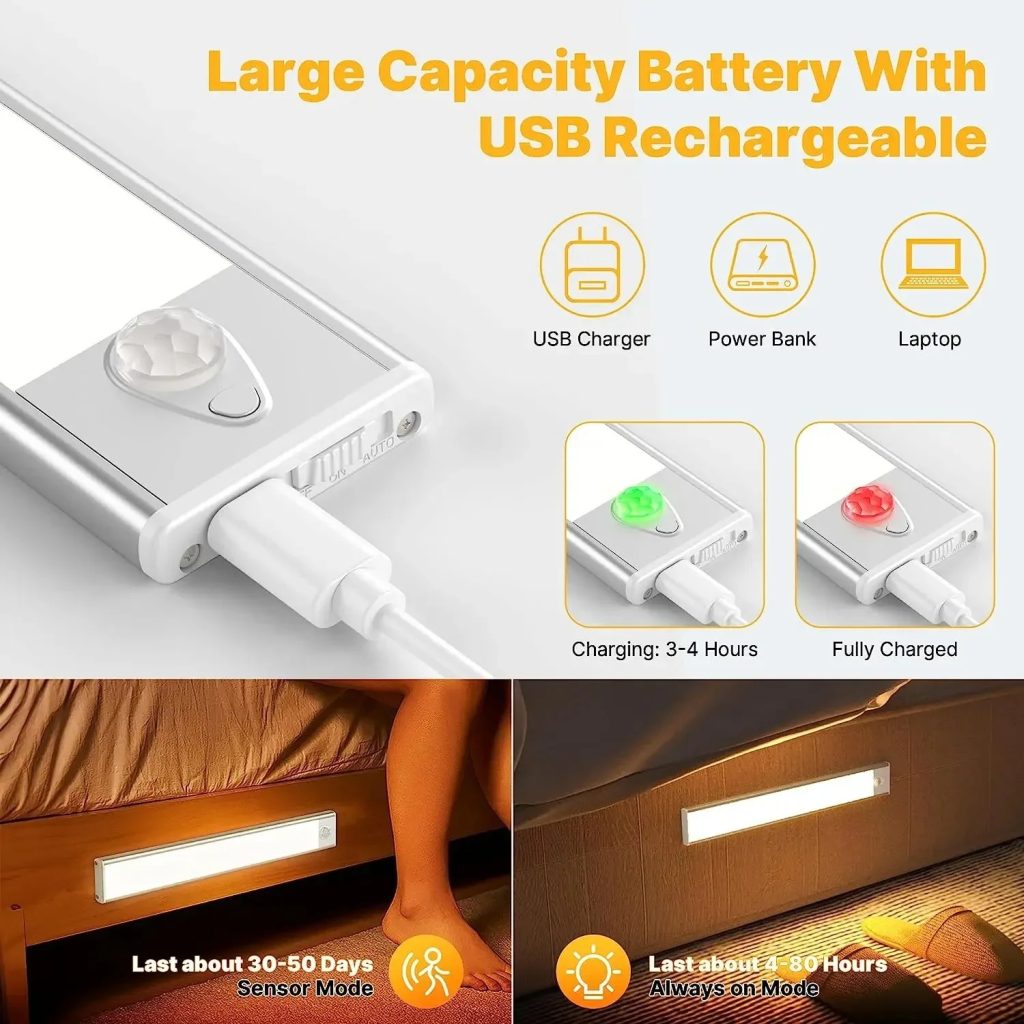 Under Cabinet Lighting Charge