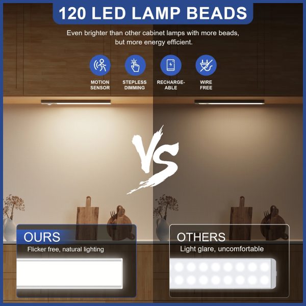 Under Cabinet Lighting application